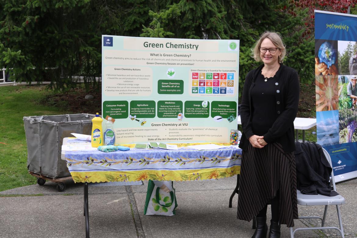 VIU Sustainability Week VIU Sustainability Week